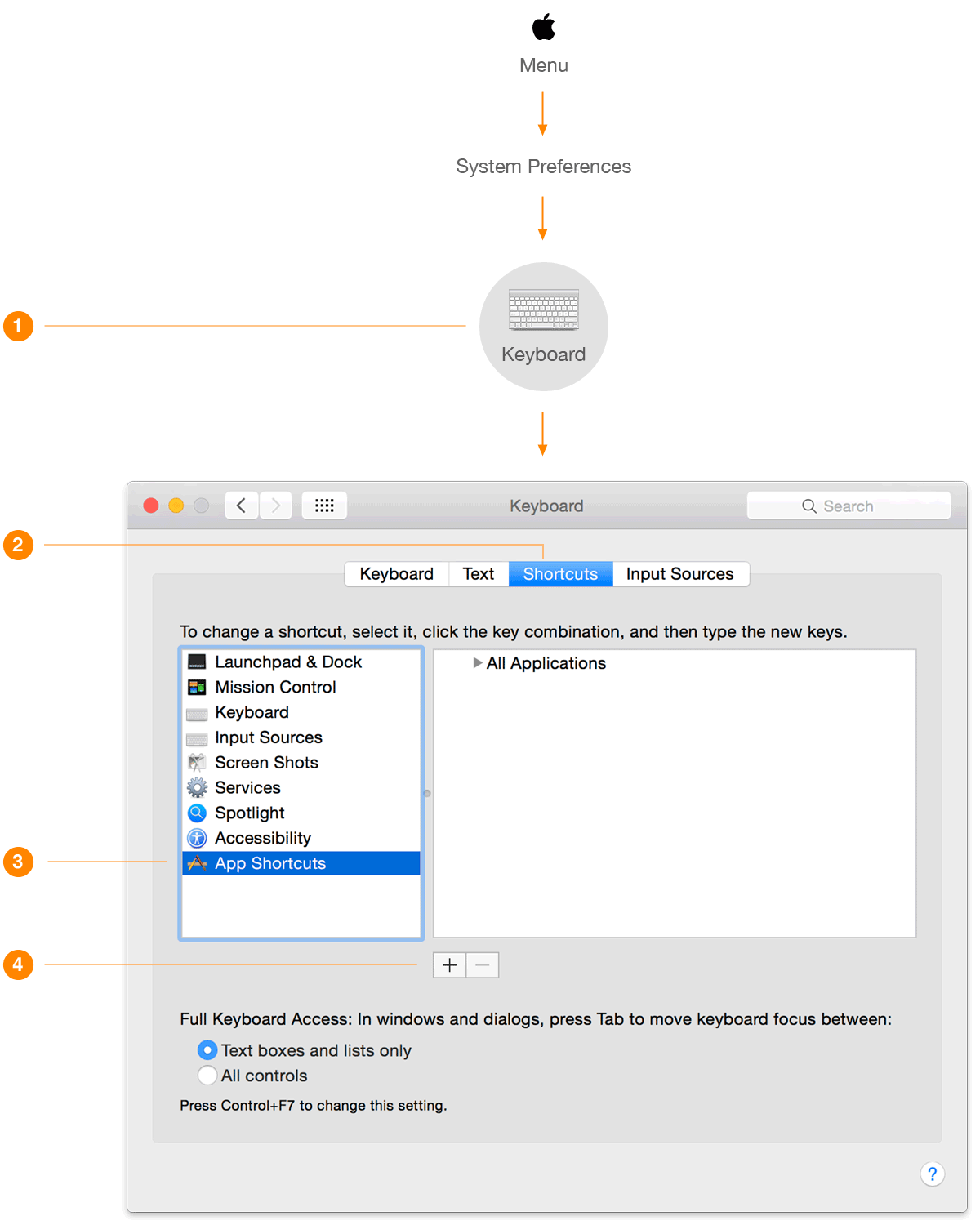 System Preferences - Steps