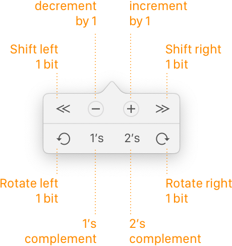 Bitwise Action Annotation