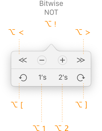 Bitwise Action Shortcuts